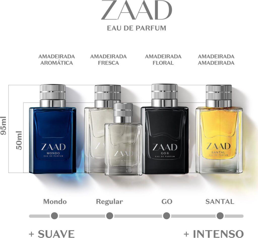 Linhas de perfume Zaad O Boticário